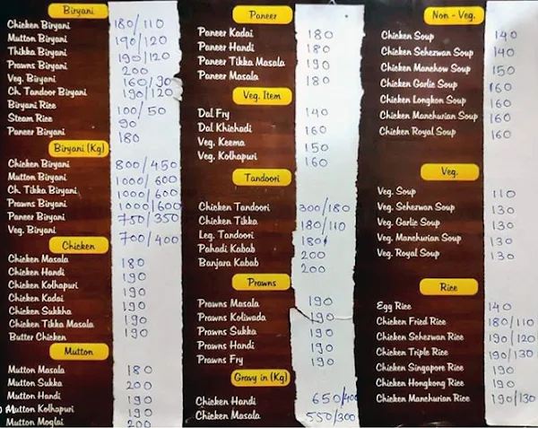 Salim Biryani menu 