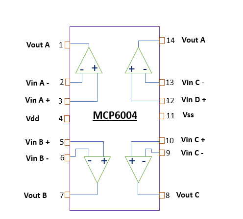 MCP6004 Pinout Diagram