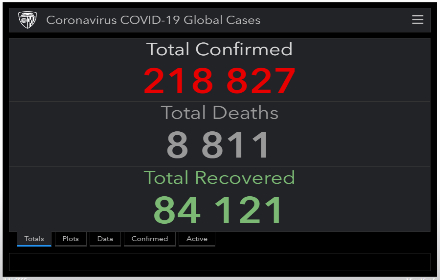 COVID-19 - CoronaVirus - by MicroVinc small promo image