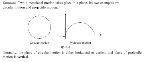 Solution Image