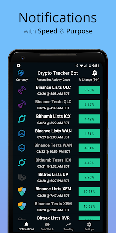 Crypto Tracker Botのおすすめ画像3