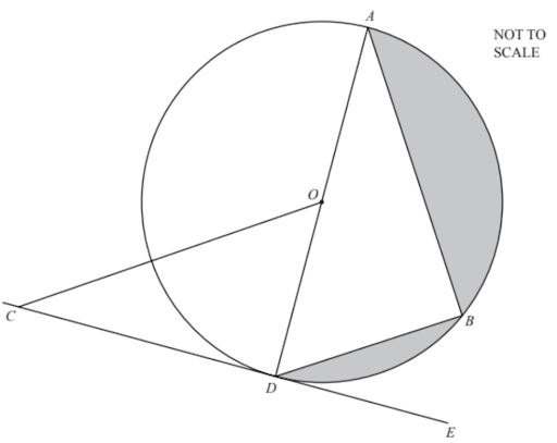 The angle in a semicircle