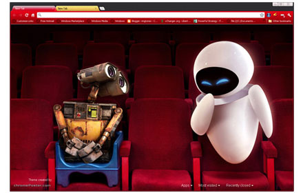 Wall E chrome extension