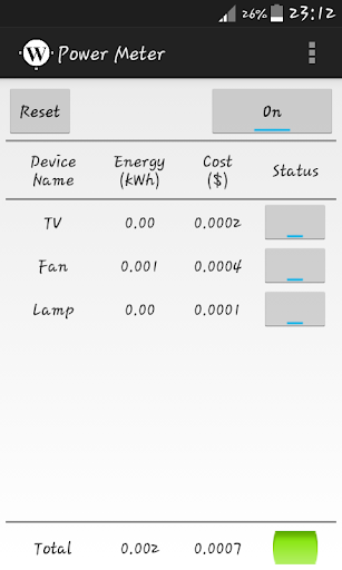 Power Meter