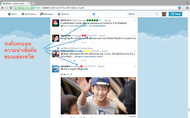 ThaiTweetCred chrome extension