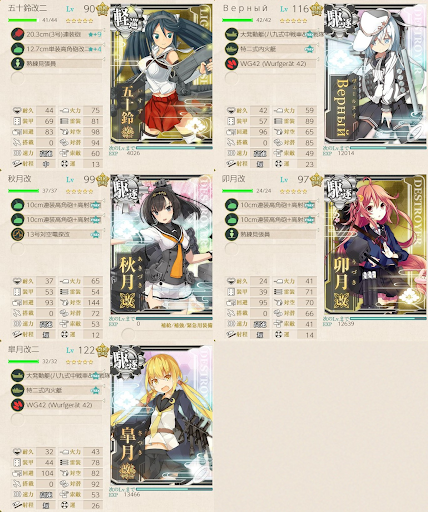 艦これ 21春イベe1甲 2ゲージ目の攻略と編成例 神ゲー攻略