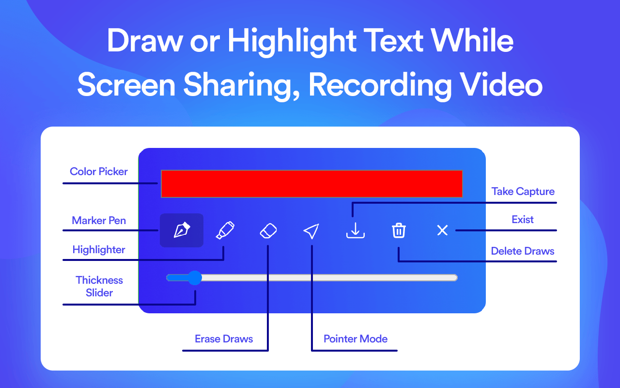 Blurry Blur Sensitive Infos, Draw & Highlight Preview image 6