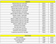 TGB Cafe N Bakery menu 2