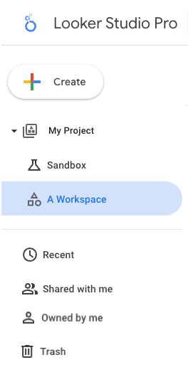 Navigasi sebelah kiri Looker Studio yang menampilkan project Pro bernama My project, ruang kerja tim yang ditandai bernama A workspace, dan Sandbox. Milik saya juga tersedia.