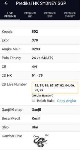 ♏ Live draw sydney pro aplikasi