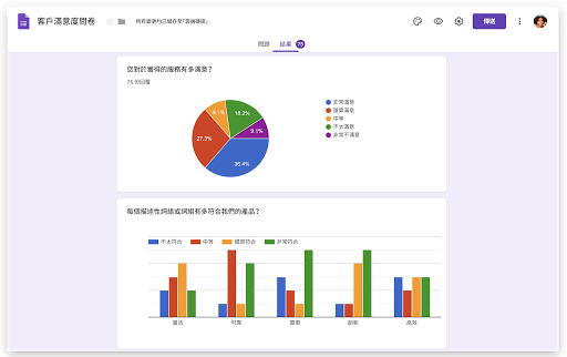 「表格」用戶介面顯示回覆和「Google 表格」的資料收集。