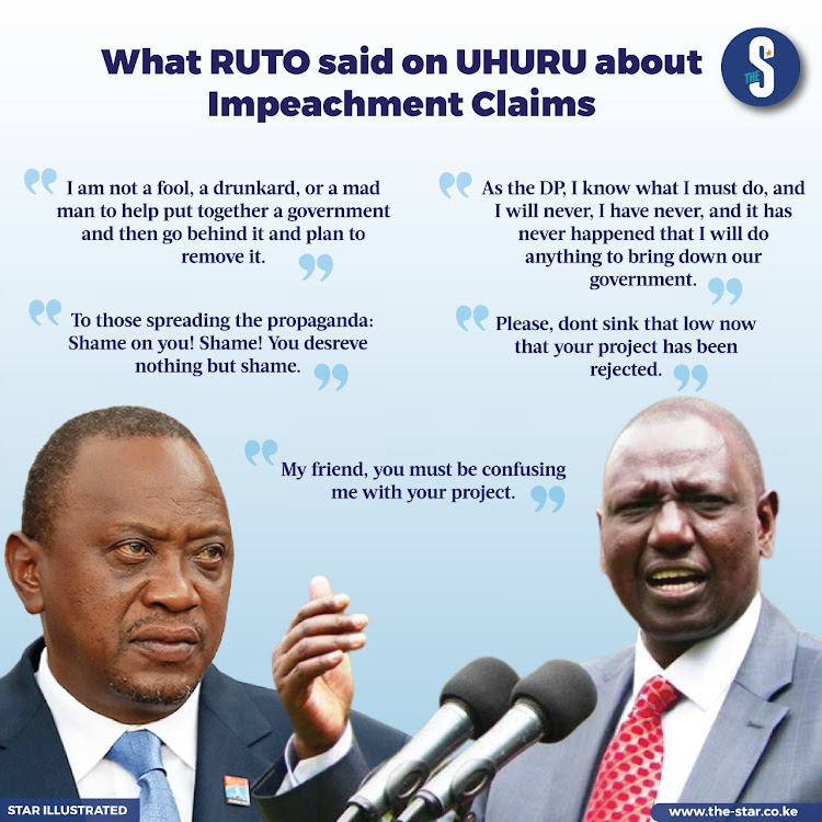 What Ruto said on Uhuru about impeachment claims