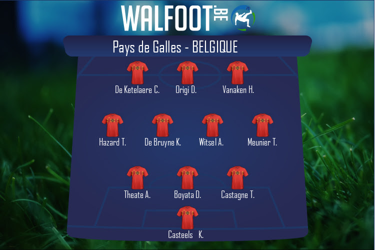 Composition Belgique | Pays de Galles - Belgique (16/11/2021)