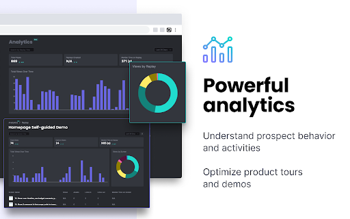 Powerful analytics Understand prospect behavior activities Optimize product demos 