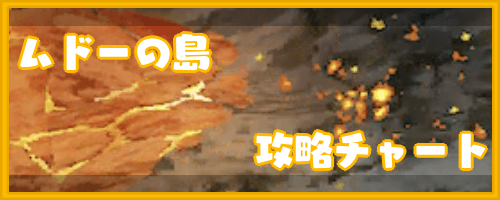ドラクエ6 ムドーの島 の攻略チャート ドラゴンクエスト6攻略wiki 神ゲー攻略