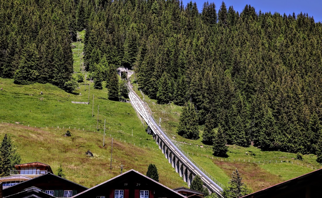 Люцерн, Фрибур, Бернский Оберланд и немного Женевского озера (июнь-июль 2020)