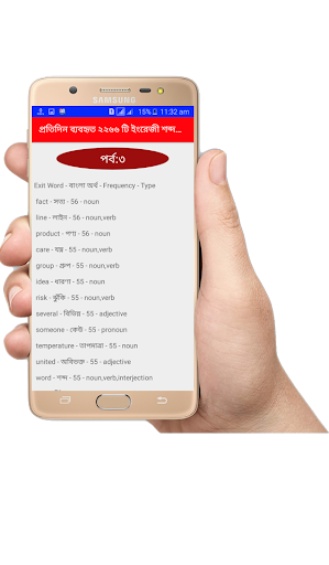 প্রতিদিন ব্যবহৃত ২২৬৬ টি গুরুত্বপূর্ণ ইংরেজী শব্দ