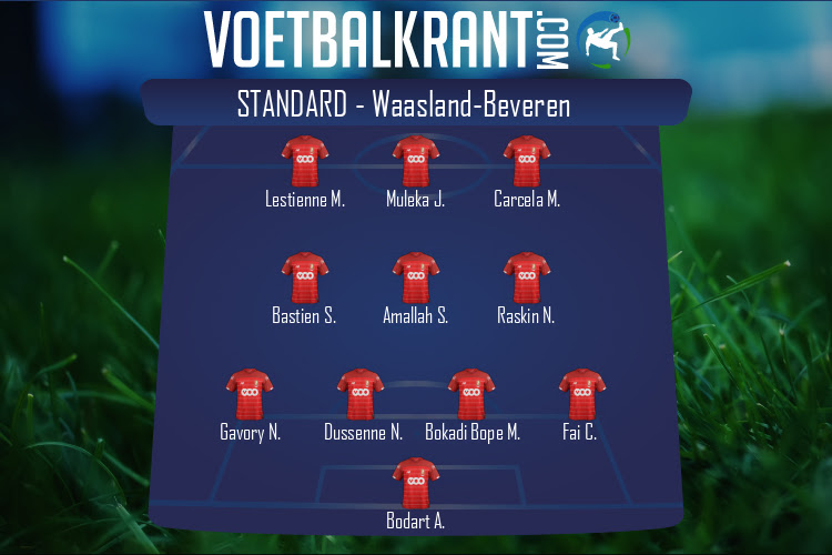 Opstelling Standard | Standard - SK Beveren (11/01/2021)