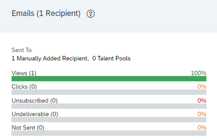 actividad de email enviados en sap successfactors recuiting