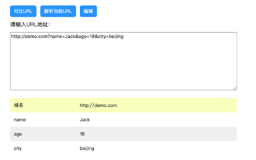 URL参数对比