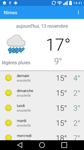 Nîmes - météo