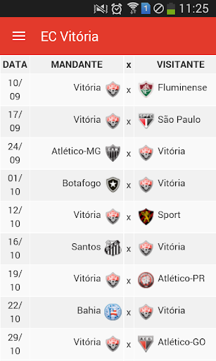 Notícias do EC Vitória