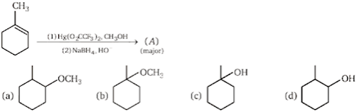 chemical reaction of alkenes