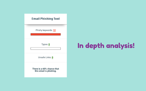 Email Phishing Tool