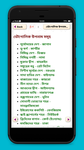 সাধারণ জ্ঞান আন্তর্জাতিক General Knowledge Global