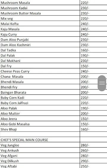 Trupti Meals menu 