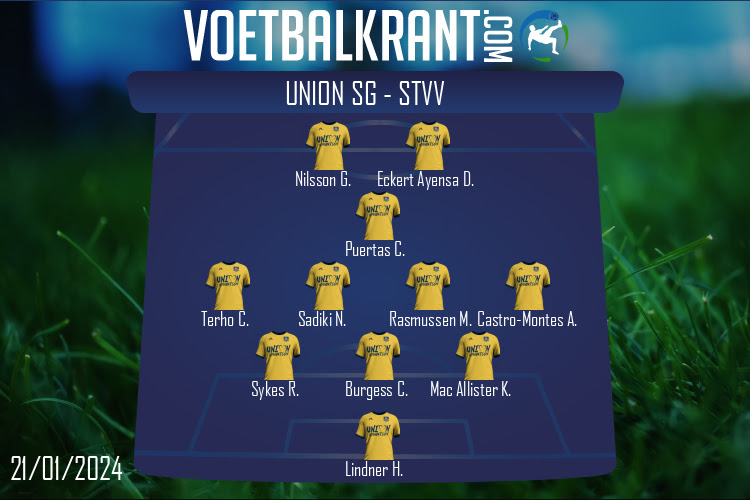 Opstelling Union SG | Union SG - STVV (21/01/2024)