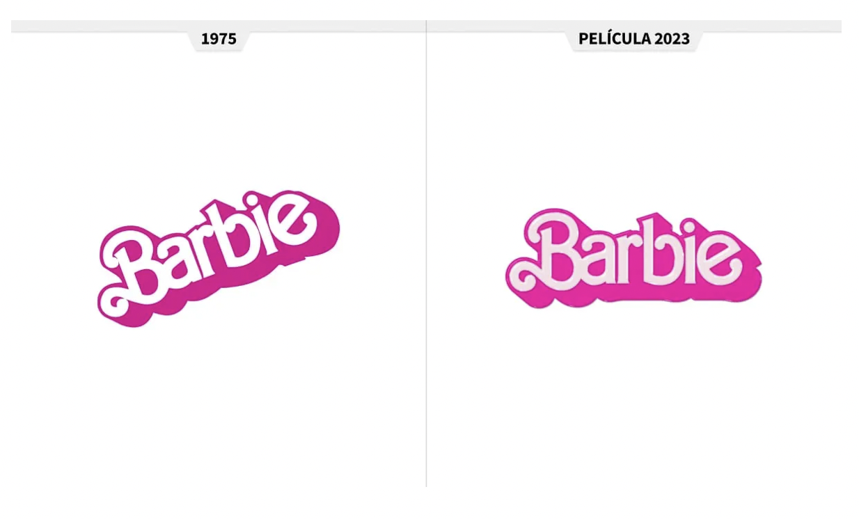 Barbie: the secrets behind its iconic logo (a masterpiece of design and ...