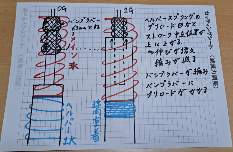 の投稿画像8枚目