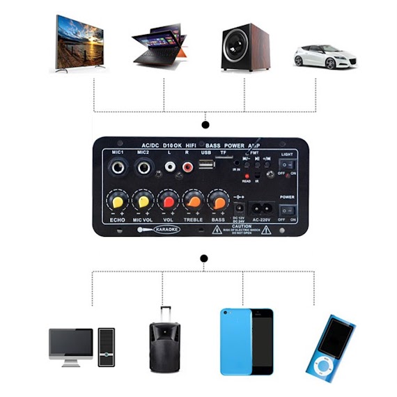 30 - 120W Bảng Mạch Loa Bluetooth 4.2 Dùng Hát Karaoke Diy Tại Nhà