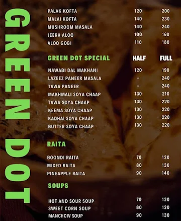 Green Dot menu 