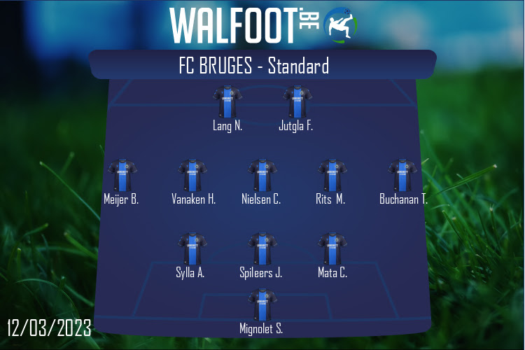 Composition FC Bruges | FC Bruges - Standard (12/03/2023)