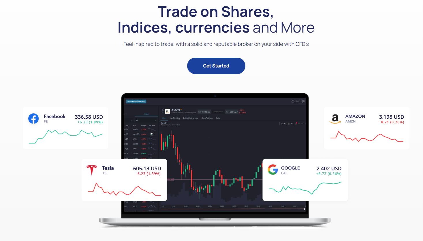 trade CFDs with ArgoTrade