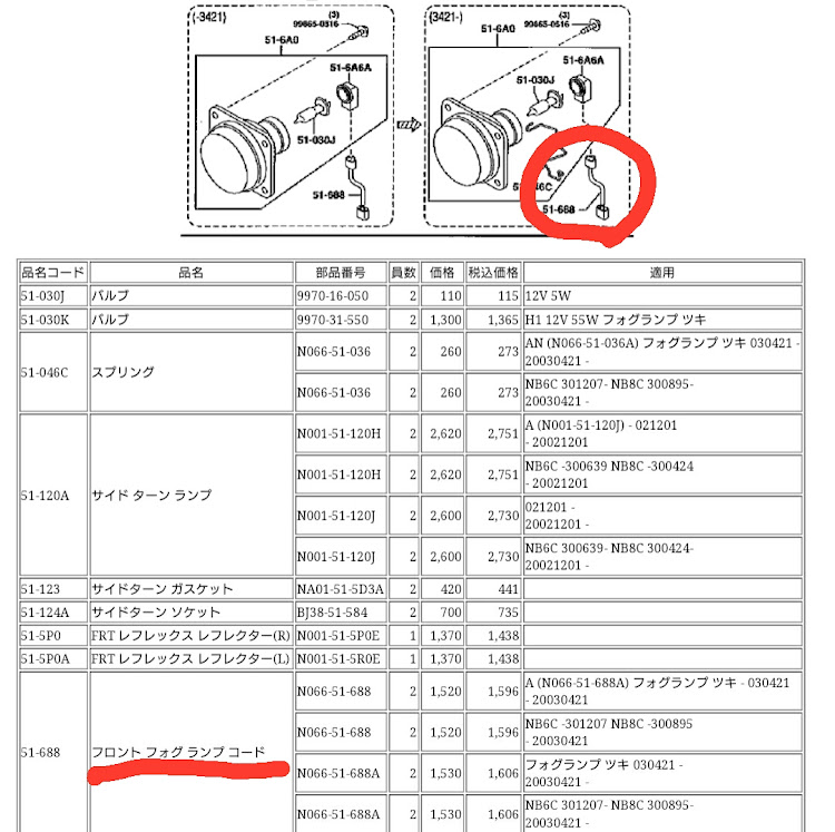 の投稿画像3枚目