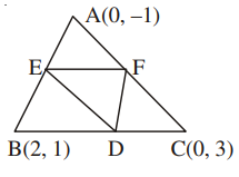 Solution Image