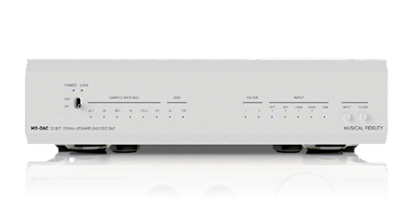 Musical Fidelity MX DAC Silver