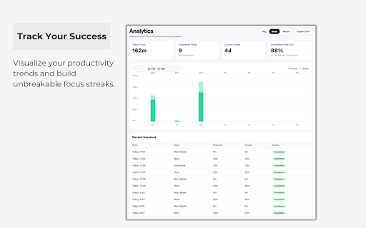 Modoji: Pomodoro Timer & Productivity Tool screenshot 5
