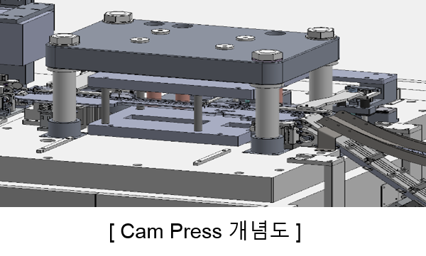 Image4_Product_Trim_Form_Cam_Press.png