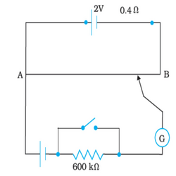 Stretched-wire potentiometer