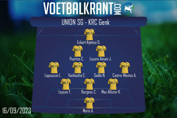 Union SG (Union SG - KRC Genk)