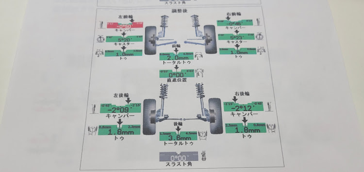 の投稿画像3枚目