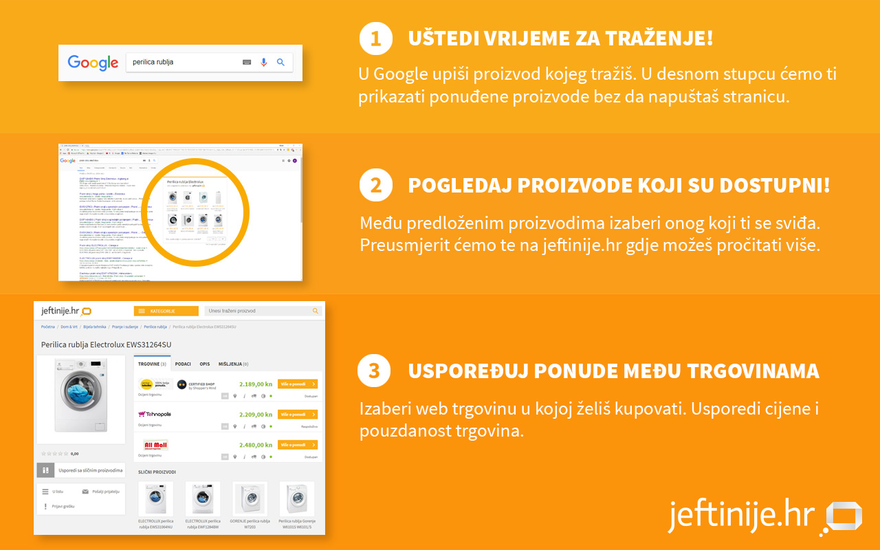 1-2-3 Kupovina s Jeftinije.hr Preview image 3