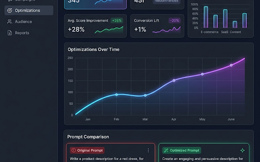 Tabbed — AI Prompt Optimization Assistant screenshot 1