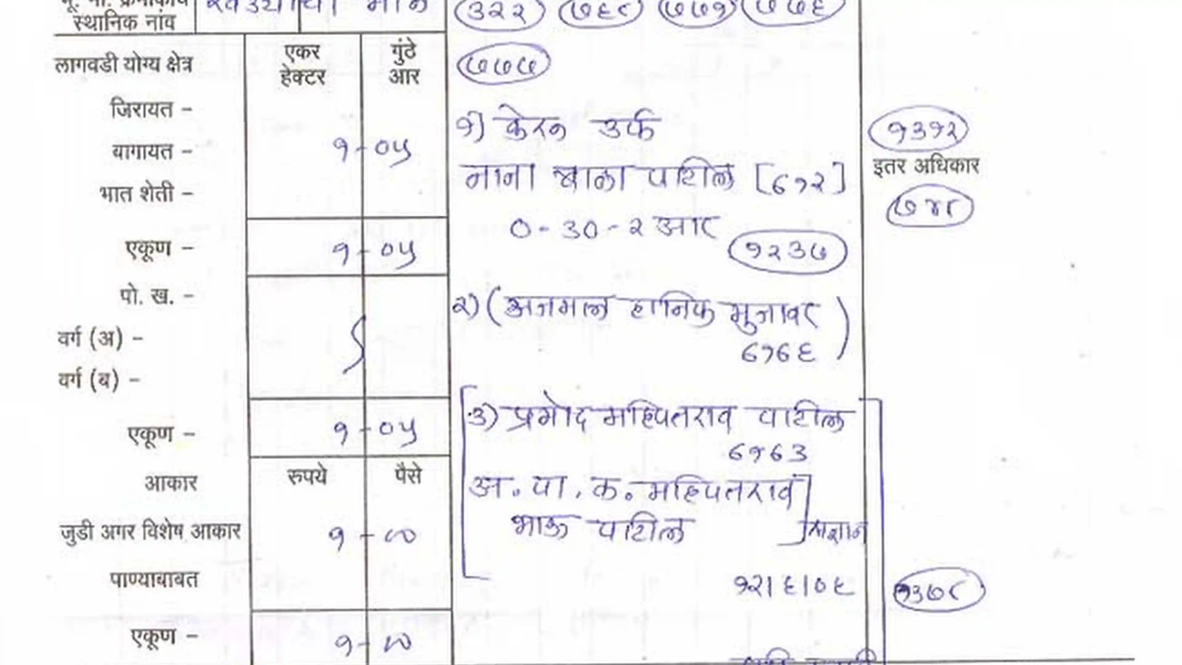 7/21 or Saat Barra Term Meaning in Real Estate - Guide