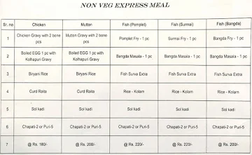 Akashwani MLA Hostel Canteen menu 