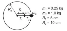 Rotational Motion